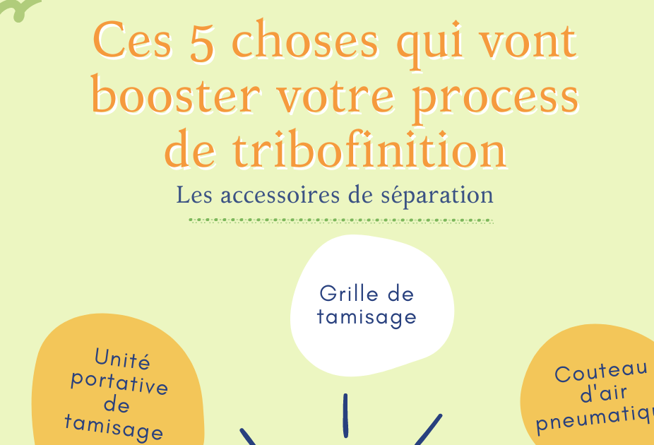 Ces 5 choses qui vont booster votre process de tribofinition